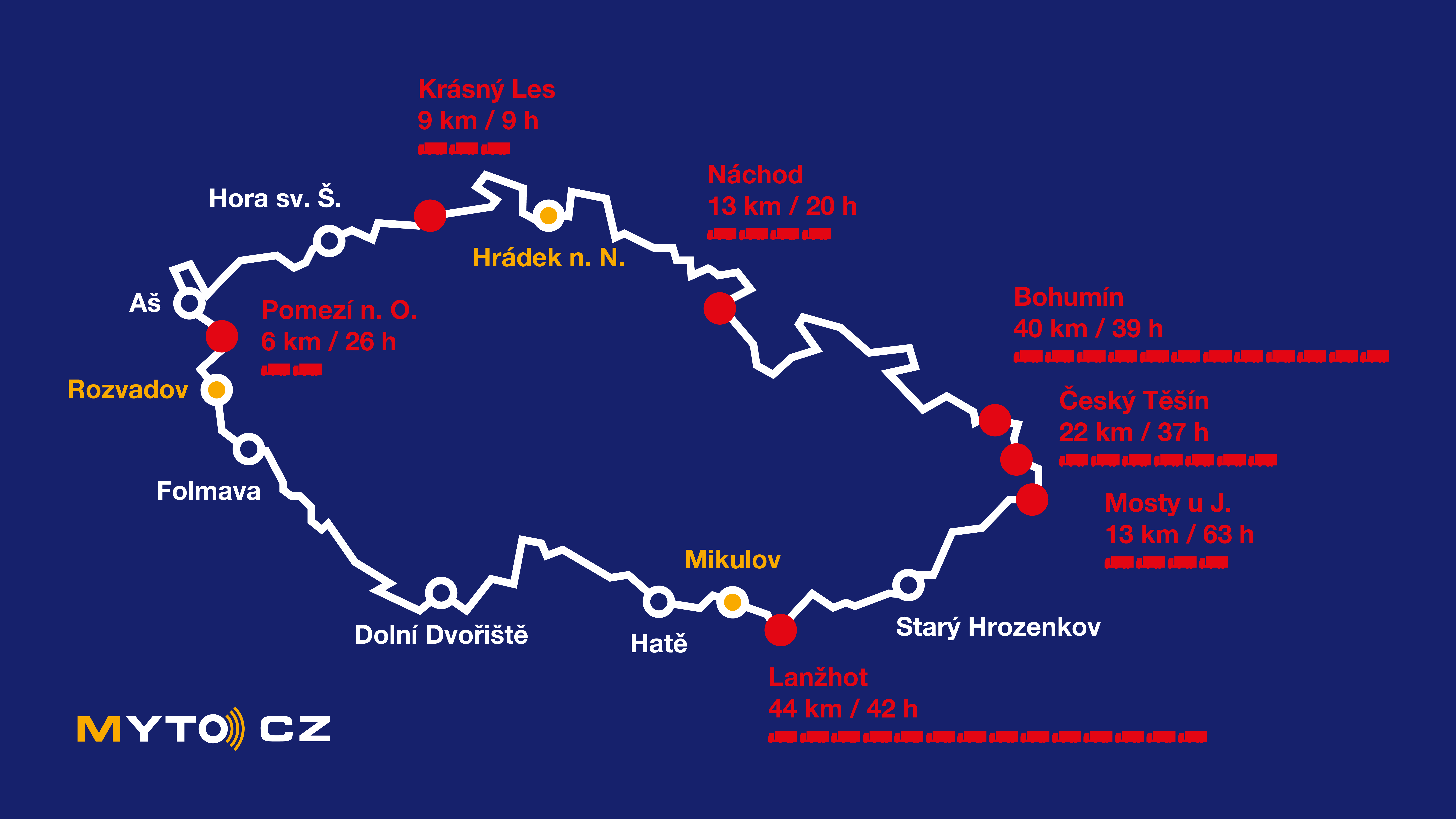 mapa přechody